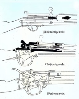Weapons in the Franco-Prussian War