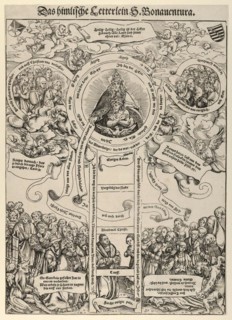 The Ladder to Heaven of St. Bonaventure, da Bagnoregio, actually Giovanni Fidanza