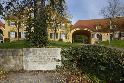 Gmindersdorf
