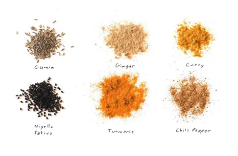 Many spices including Ginger Curry Turmeric Chili pepper Black cumin