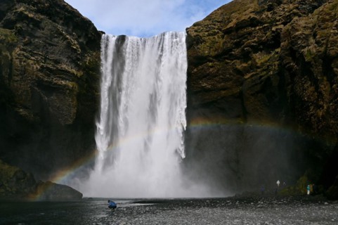 Skogafoss Waterfall on the South Coast of Iceland