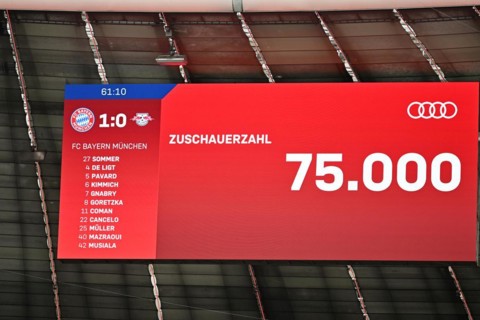 Scoreboard stadium sold out