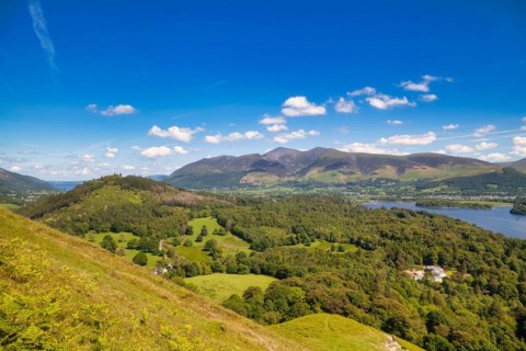 View of Derwentwater from Catbells