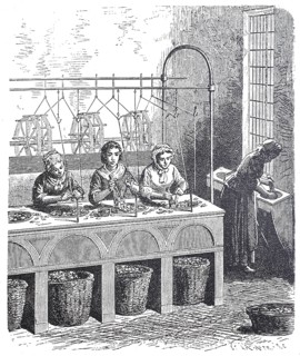 Textile industry
