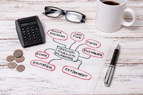 Reading glasses personal planning finances