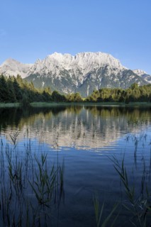 Zugspitze reflected in