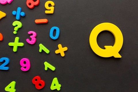Numbers calculation signs table