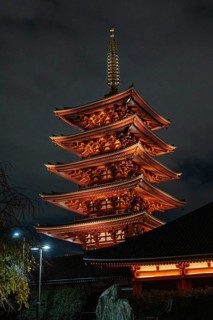 Pagoda of Senso-ji