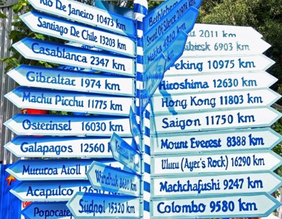 Signposts with many directions to destinations around the world
