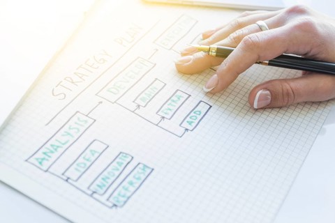 Planning strategy paper
