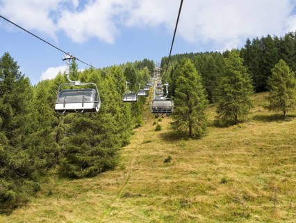 Cable car to the Gerlitzen Alpe