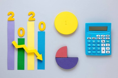 2020 economy chart table