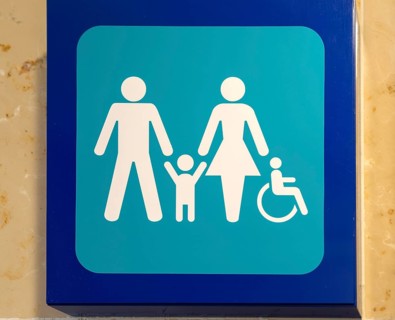 Sign for toilets with figures of man