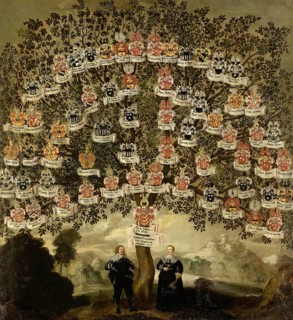 Family Tree of Maria Justina and Johann Maximilian zum Jungen