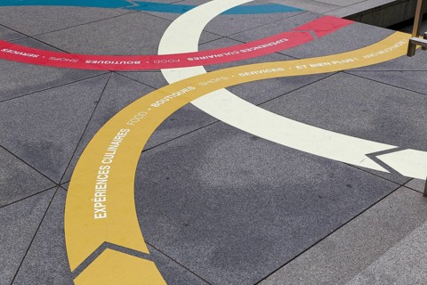Direction signs