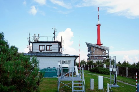 Weather station