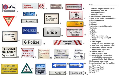 German traffic signs isolated