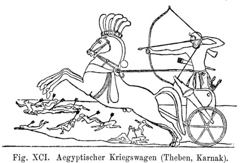 Egyptian war chariot