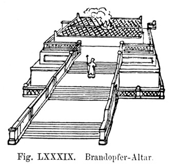 Burnt offering altar