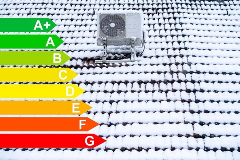 Air conditioning system on a snow-covered roof, graphic with energy efficiency classes for