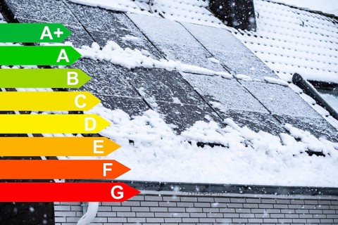 Solar panels covered with snow on the roof of a house, graphic with energy efficiency classes for