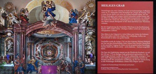 The Holy Sepulchre, created in 1764, on the right an information board in St Bartholomew's Church,