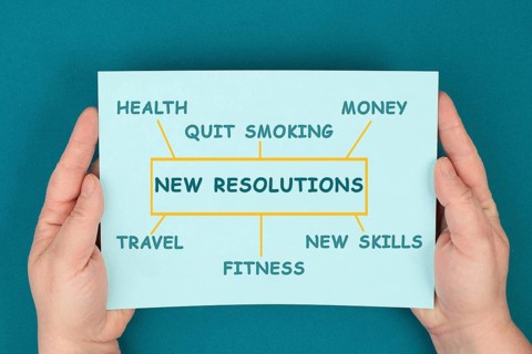 New Resolutions, goals for the future like quit smoking, learning skills, making money and travel,