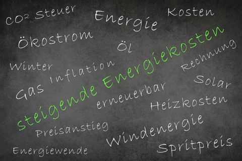 Words like increasing energy costs, fuel price, green electricity are standing on a chalkboard,