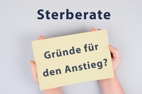 The german words for mortality rate, reasons for the increase are standing on the paper, covid-19