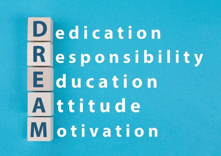The words dream, dedication, responsibility, education, attitude and motivation are standing as a