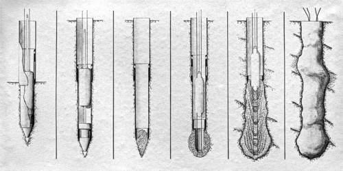 Drawing showing cross-section of different stages of driving an expanded base cast-in-situ concrete