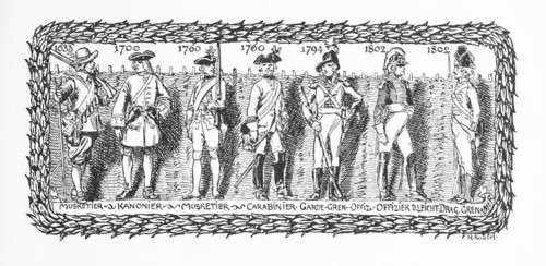 Uniform plate, men, soldiers with historical uniforms and weapons from the years 1633 to 1802,