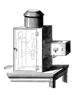 Laterna magica, magic lantern or skiopticon is a projection device that was widely used throughout