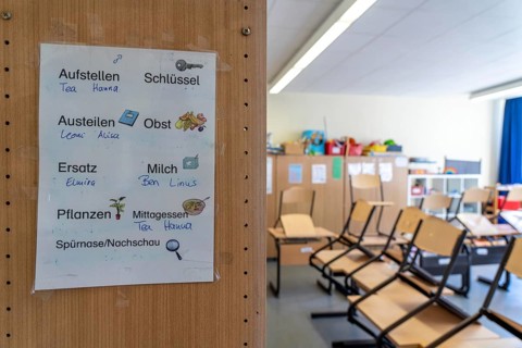 List for the distribution of tasks, classroom of a fourth grade, after school, the building is