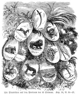 The allegories on the breading of the 12 tribes, Sinai, Issachar, Zebulun, Merari, animals, lion,