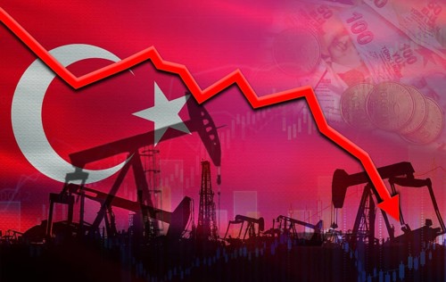 Oil crisis with Turkey flag on financial graph. Fall oil price with Turkey flag on economic chart