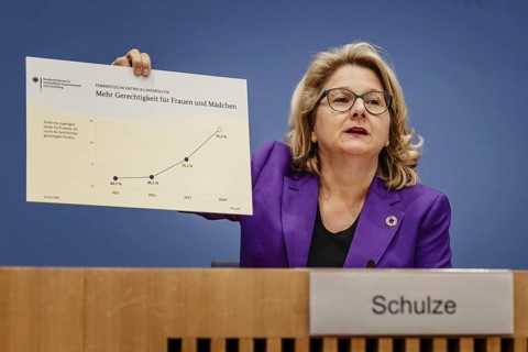 Svenja Schulze (SPD), Federal Minister for Economic Cooperation and Development, photographed at