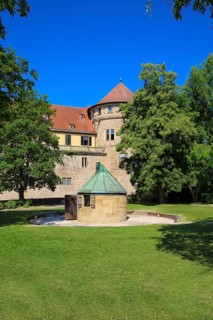 Bohnenberger Observatory, the observatory built around 1814 is located at the cartographic centre