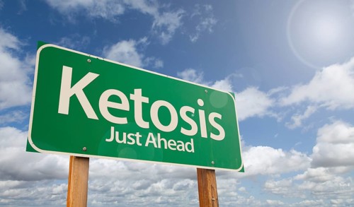 Ketosis just ahead green road sign over clouds and blue sky