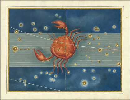 Astronomy. The Celestial Atlas, the Uranometria, Ptolemaic constellations, by Johann Bayer (1572 -