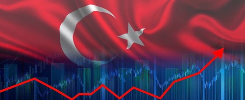 Rise of the Turkish economy on the graph. Turkey economy recovery graph. Graph of the growth of the