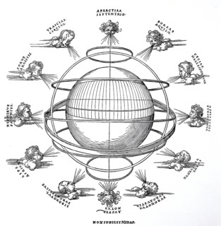 The Armillary Sphere. The globe surrounded by seven circles and twelve wind gods, woodcut by
