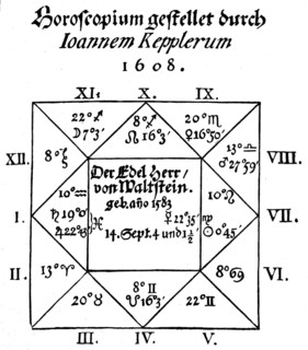 The Horoscope of Wallenstein, Astrology, created by the imperial court mathematician Johannes