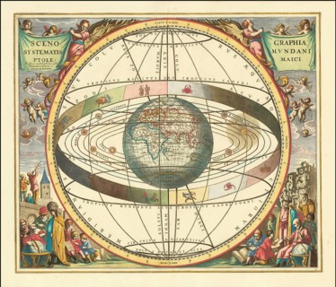 Ptolemaic Solar System, Scenographia Systematis Mundani Ptolemaici, 1660, digital improved