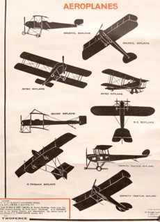 Identification poster for British army military aeroplanes of the First World War, Radstock museum,