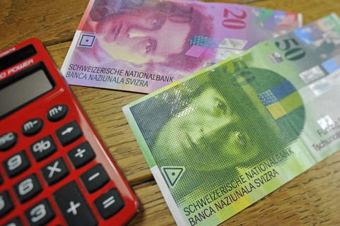 Swiss banknotes and pocket calculator