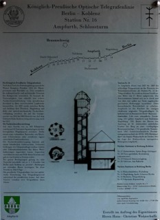 Ampfurth, stair tower. Sectional view. Bördekreis stair tower of the Ren. castle, extended in 1832