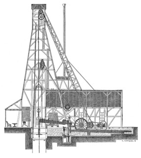 Well drilling machine, Passy, Paris, France, 19th century, Europe