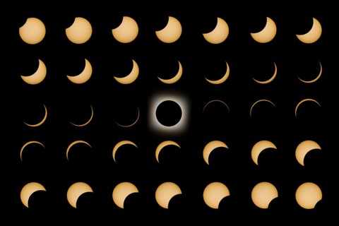 Total Solar Eclipse phases, Composite Solar Eclipse