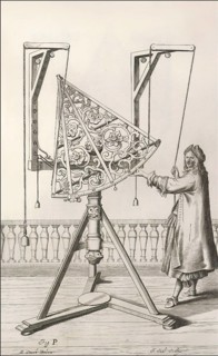 Observing the sky with a brass sextant, Machinae coelestis, 1673, Johannes Hevelius, Danzig